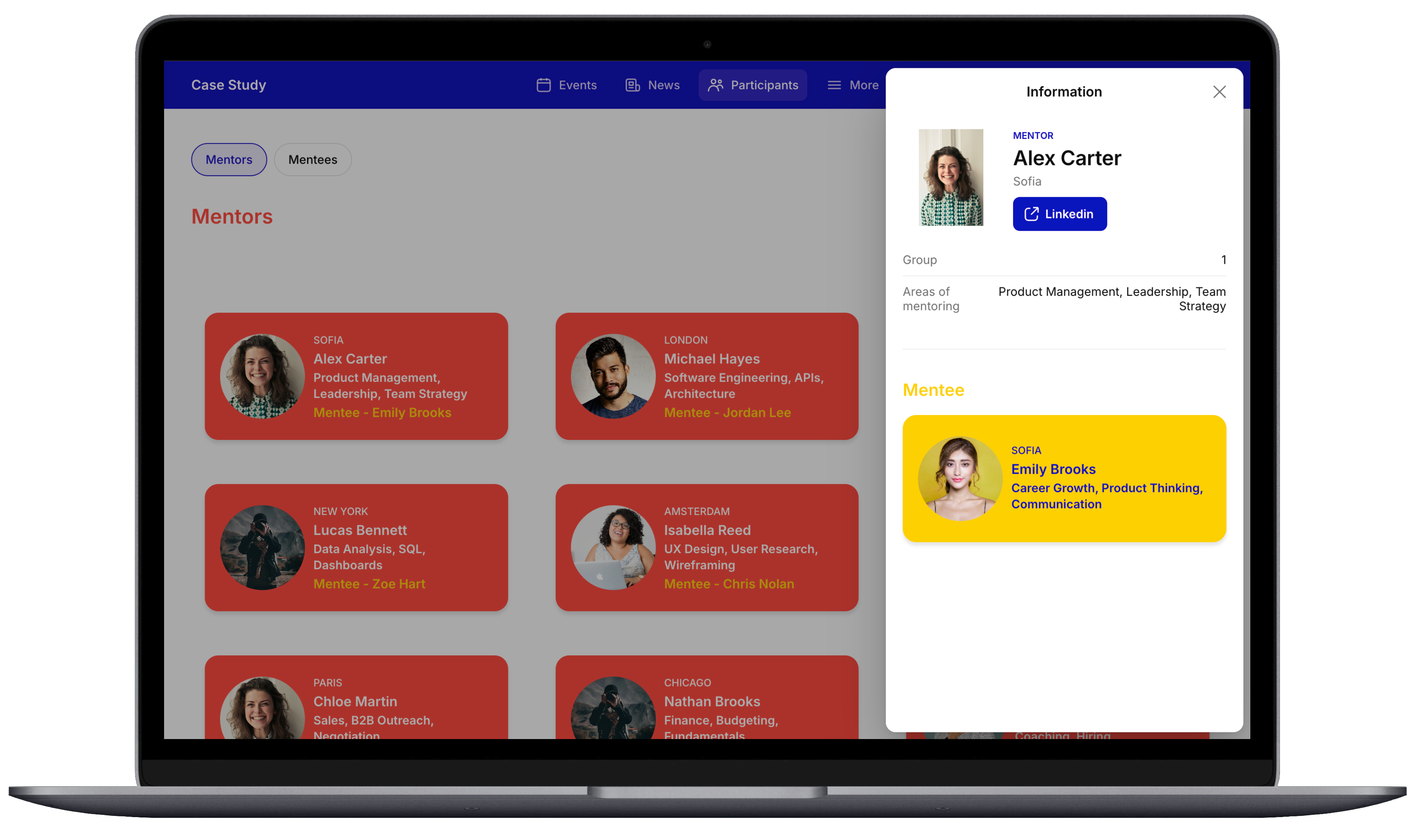 Participant Network & Connections